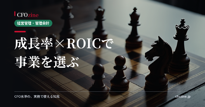 事業ポートフォリオ管理の実務：成長率×ROICで自社事業を棚卸しする